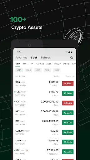 صور Poloniex Crypto Exchange