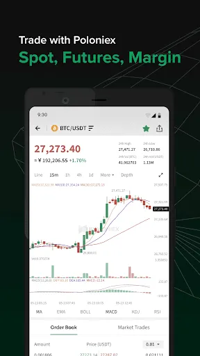 صور Poloniex Crypto Exchange