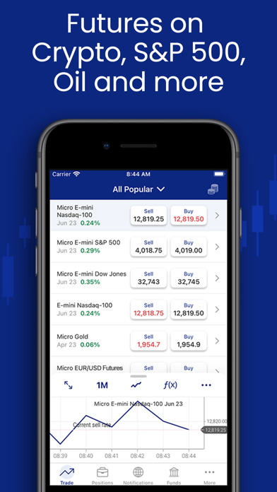 ภาพหน้าจอของ Plus500 Trading & Investing