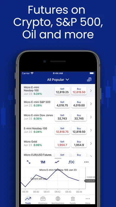 Plus500 Trading & Investing スクリーンショット