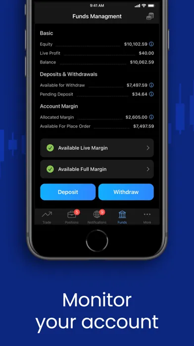 Plus500 Trading & Investing スクリーンショット