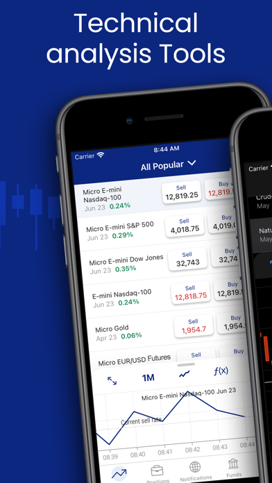 ภาพหน้าจอของ Plus500 Trading & Investing