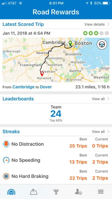 Zrzuty ekranu RoadRewards