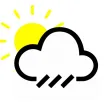 Mausam Info Mausam Info