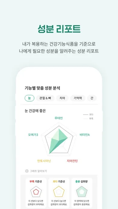 건전지-건강기능식품 정보를 전부 모아 지키자 내 건강应用截图