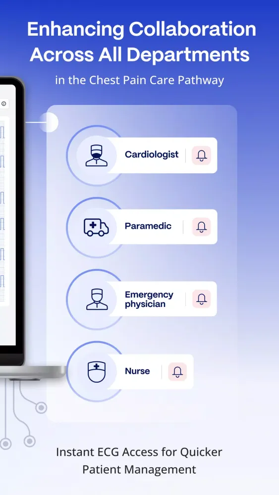 Скриншоты PMcardio for Organizations