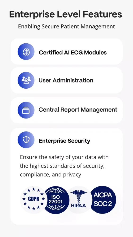 Скриншоты PMcardio for Organizations