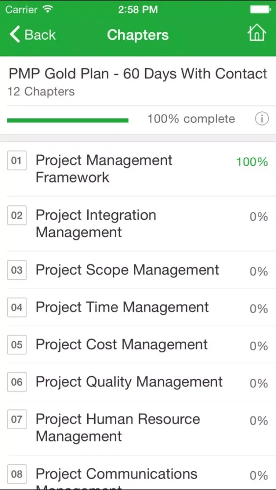 PMI Arabian Gulf Chapter Online PMP Screenshots