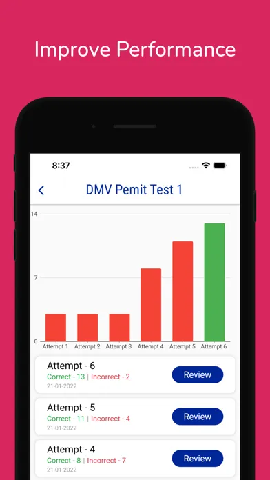 Zrzuty ekranu Hawaii DMV Permit Practice