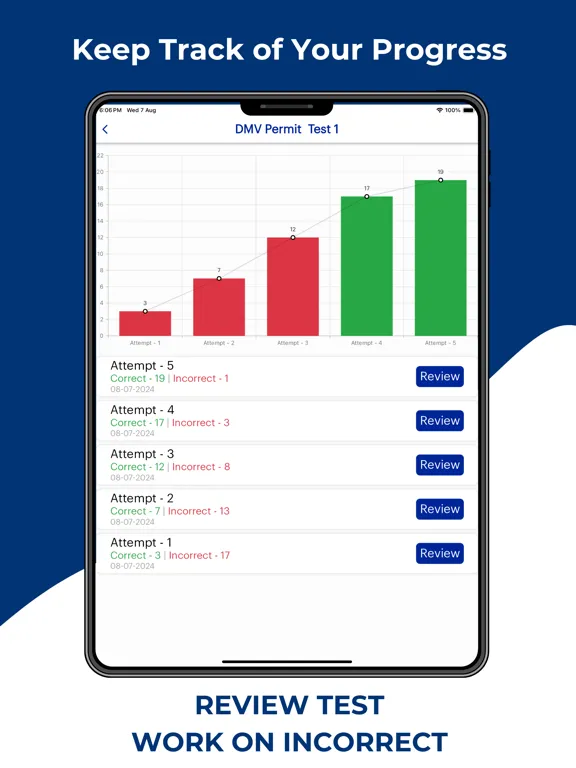 تصاویر Iowa DOT Permit Practice iPad 