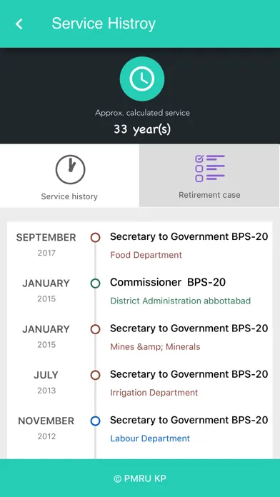KP Employee's Portal سکرین شاٹس