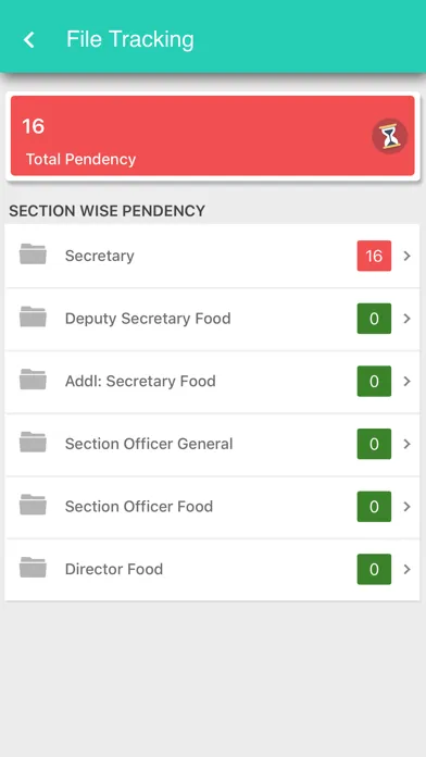 KP Employee's Portal سکرین شاٹس