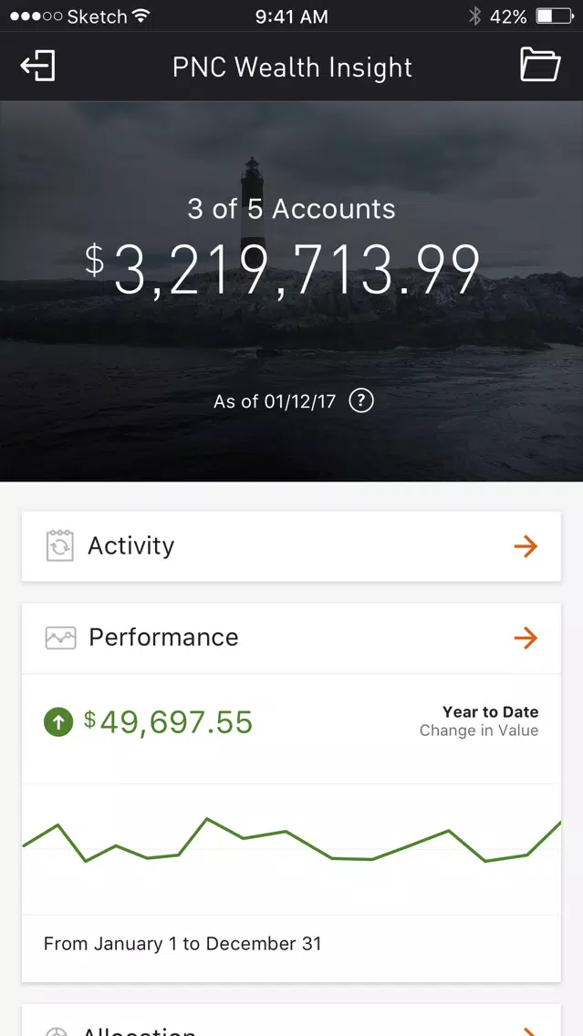تصاویر PNC Wealth Insight® For Mobile