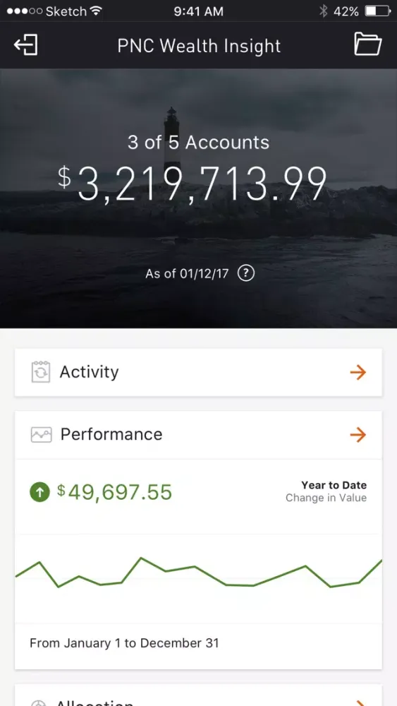 PNC Wealth Insight® For Mobile 스크린샷