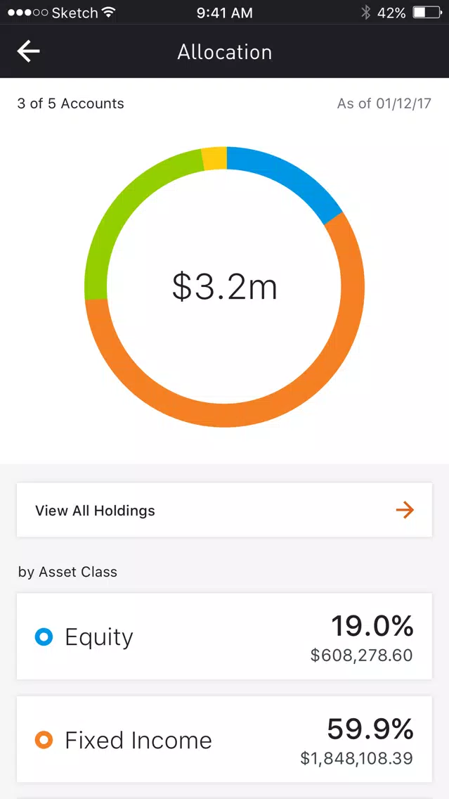 تصاویر PNC Wealth Insight® For Mobile