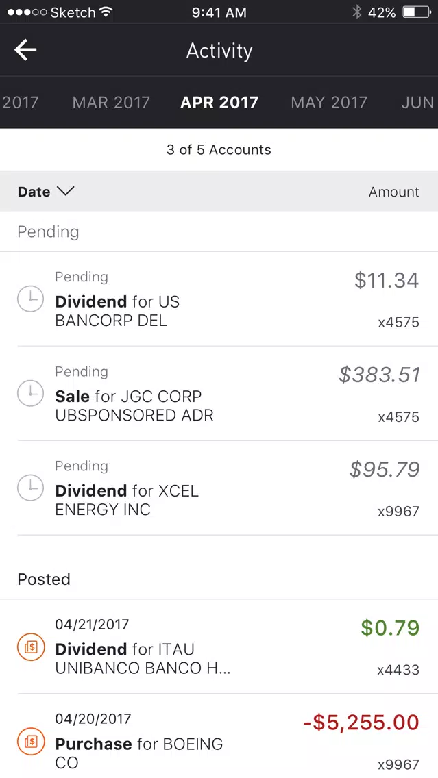 تصاویر PNC Wealth Insight® For Mobile