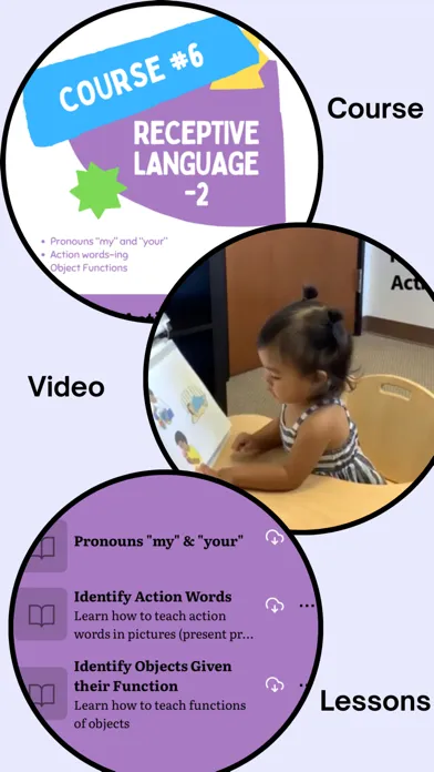 Let's Talk Early Intervention应用截图