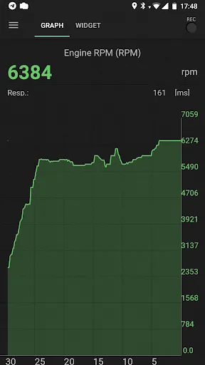 inCarDoc Pro | OBD2 Screenshots