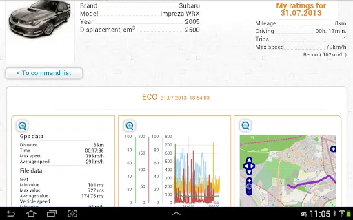 inCarDoc Pro | OBD2 Screenshots