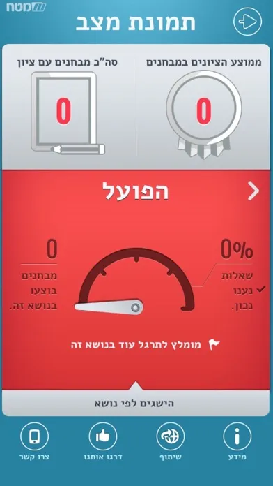 Tangkapan skrin בגרות בלשון – מאגר שאלות