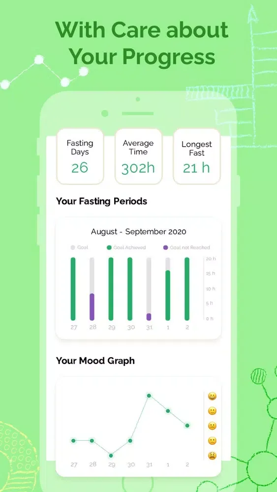 GO HUNGRY: Healthy Life Widget 스크린샷