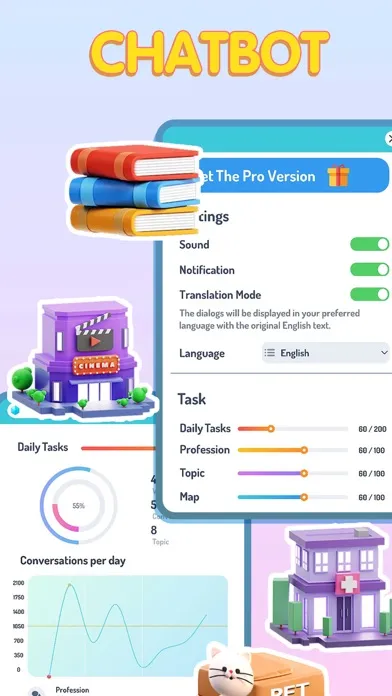 Zrzuty ekranu Learn English Ai