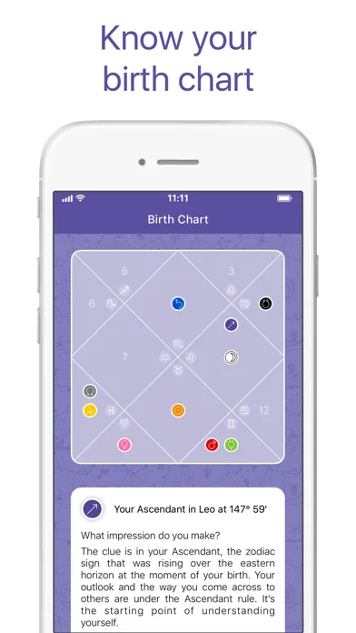 Capturas de pantalla de Daily Horoscope 2024 by Yodha