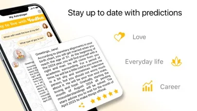 Horoscope + Astrology by Yodha應用截圖