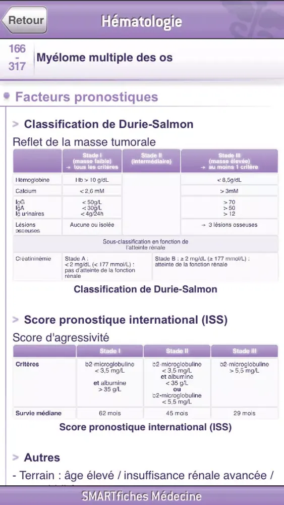 SMARTfiches Hématologie Screenshots