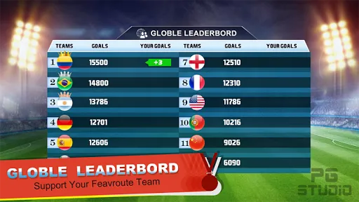 Dream Soccer Hero 2020 Screenshots