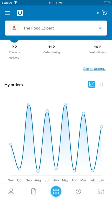 Captures d'écran de SelfOrder App