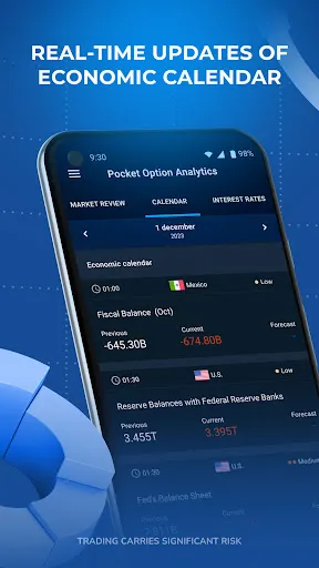 Tangkapan skrin Pocket Option Analytics