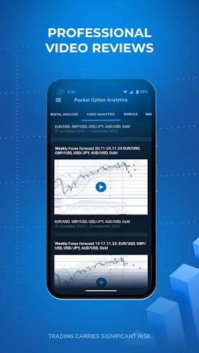 Tangkapan skrin Pocket Option Analytics