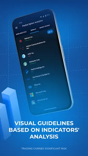 Tangkapan skrin Pocket Option Analytics