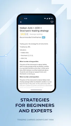 Скриншоты Pocket Option - Strategies
