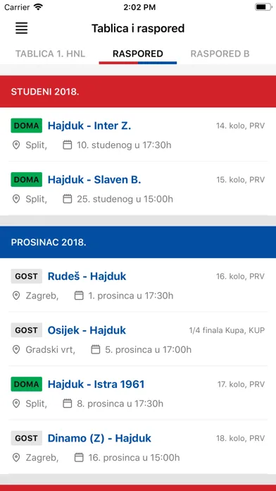 Naš Hajduk سکرین شاٹس