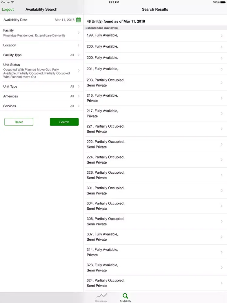 PointClickCare Availability & Occupancy iPad  Screenshots