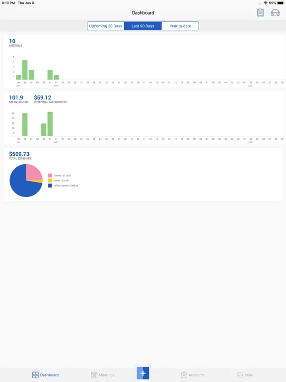 Meeting Mapper iPad  Screenshots