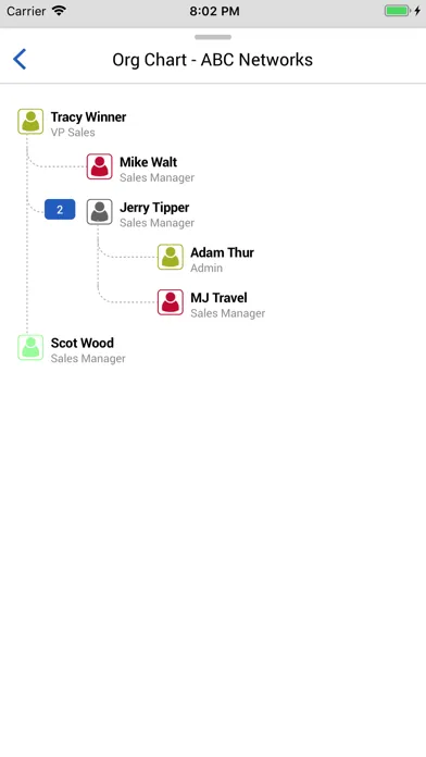 Meeting Mapper Screenshots