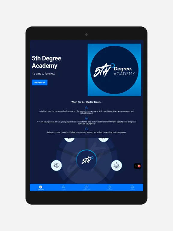 5th Degree Academy iPad  স্ক্রিনশট