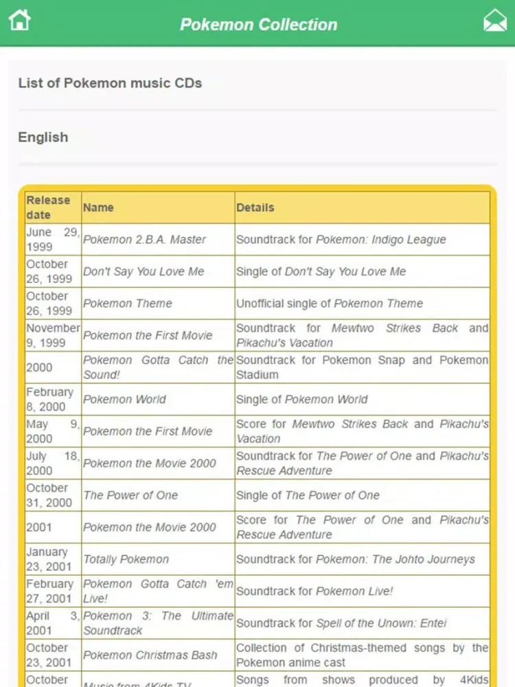 Tangkapan skrin full pokemon edition iPad 