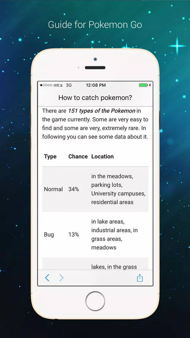 Guide for Pokemon Go - Free স্ক্রিনশট