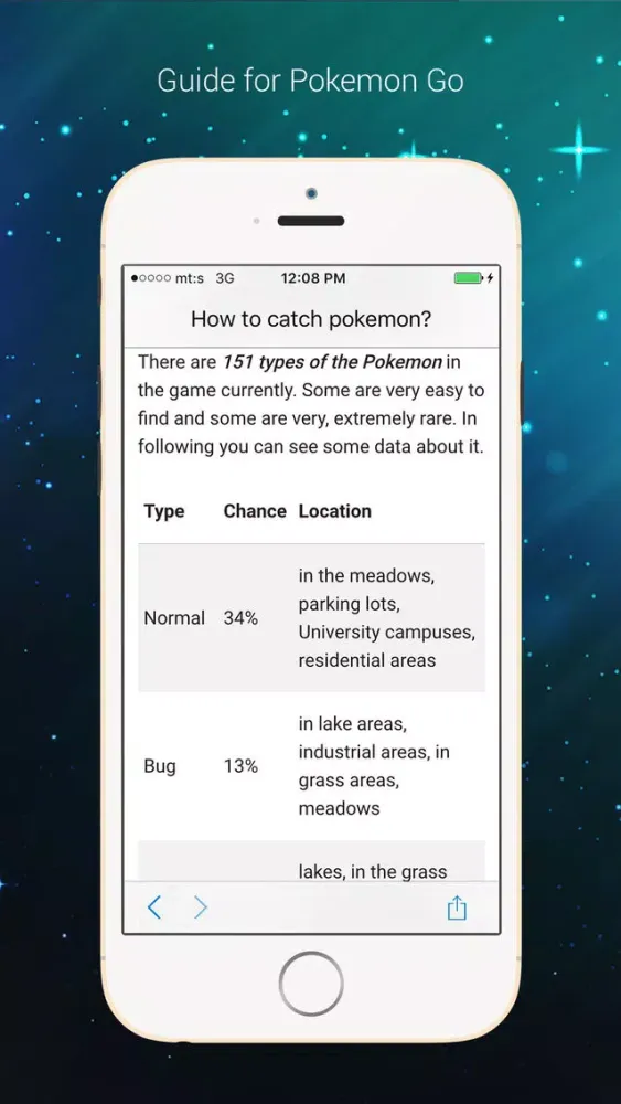 ภาพหน้าจอของ Guide for Pokemon Go - Free