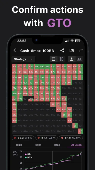 صور NTPoker: GTO Trainer, Analysis