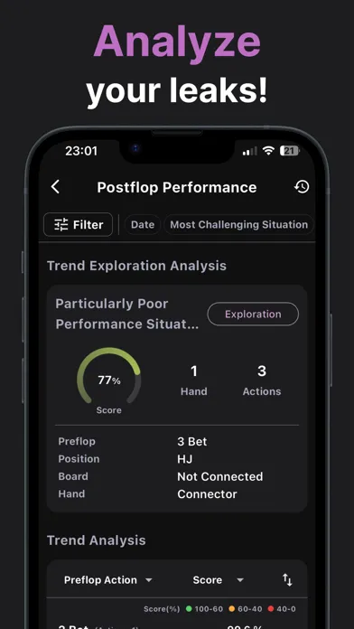 صور NTPoker: GTO Trainer, Analysis