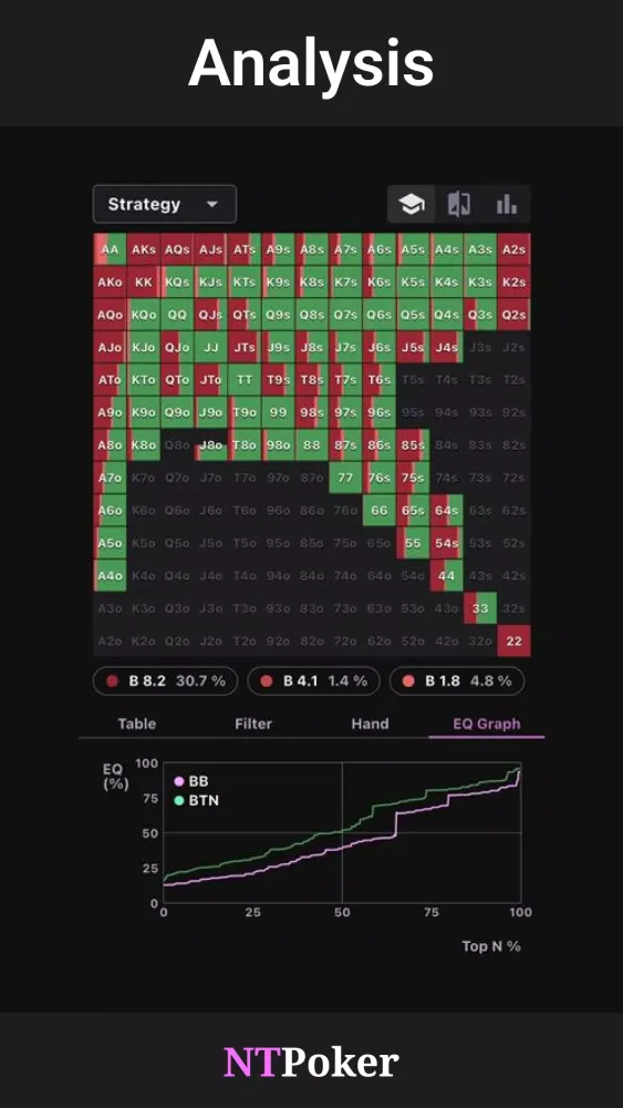 NTPoker - Learn & Train GTO Screenshots