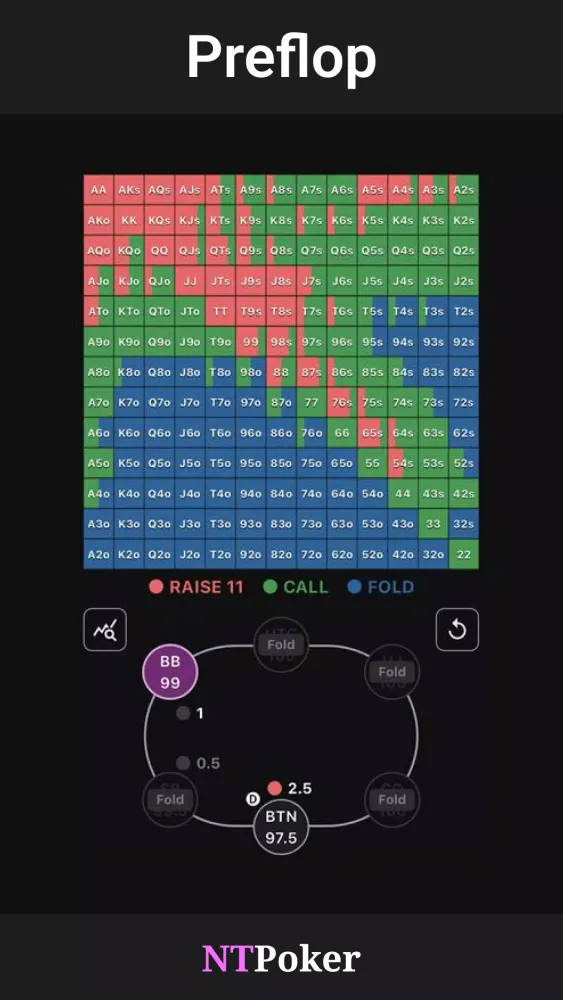NTPoker - Learn & Train GTO Screenshots