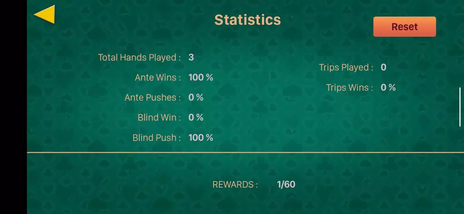 Tangkapan layar Ultimate Texas Holdem Offline