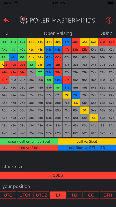تصاویر The Preflop Advantage Lite