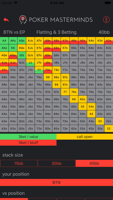 تصاویر The Preflop Advantage Lite